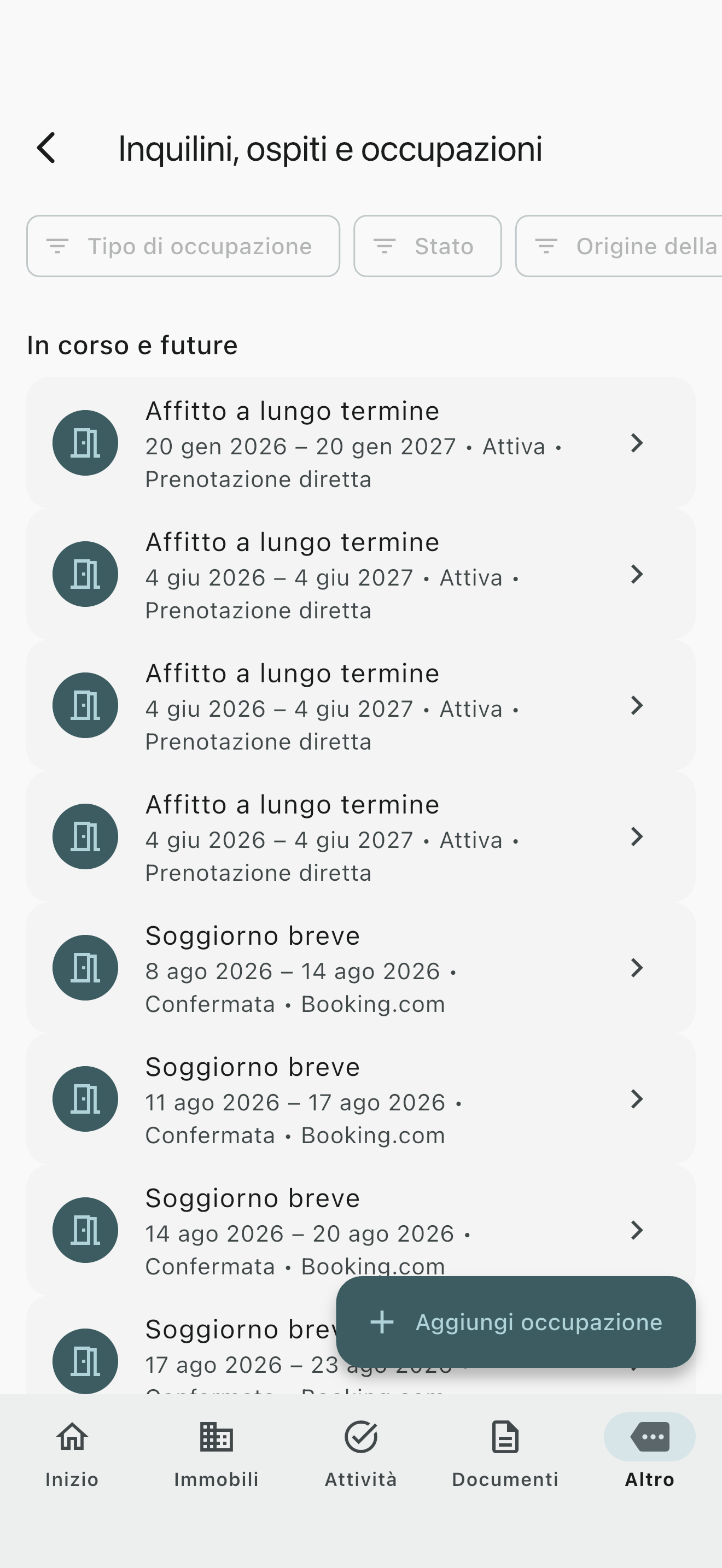 Panoramica delle occupazioni di Propivio con quelle attuali e future.